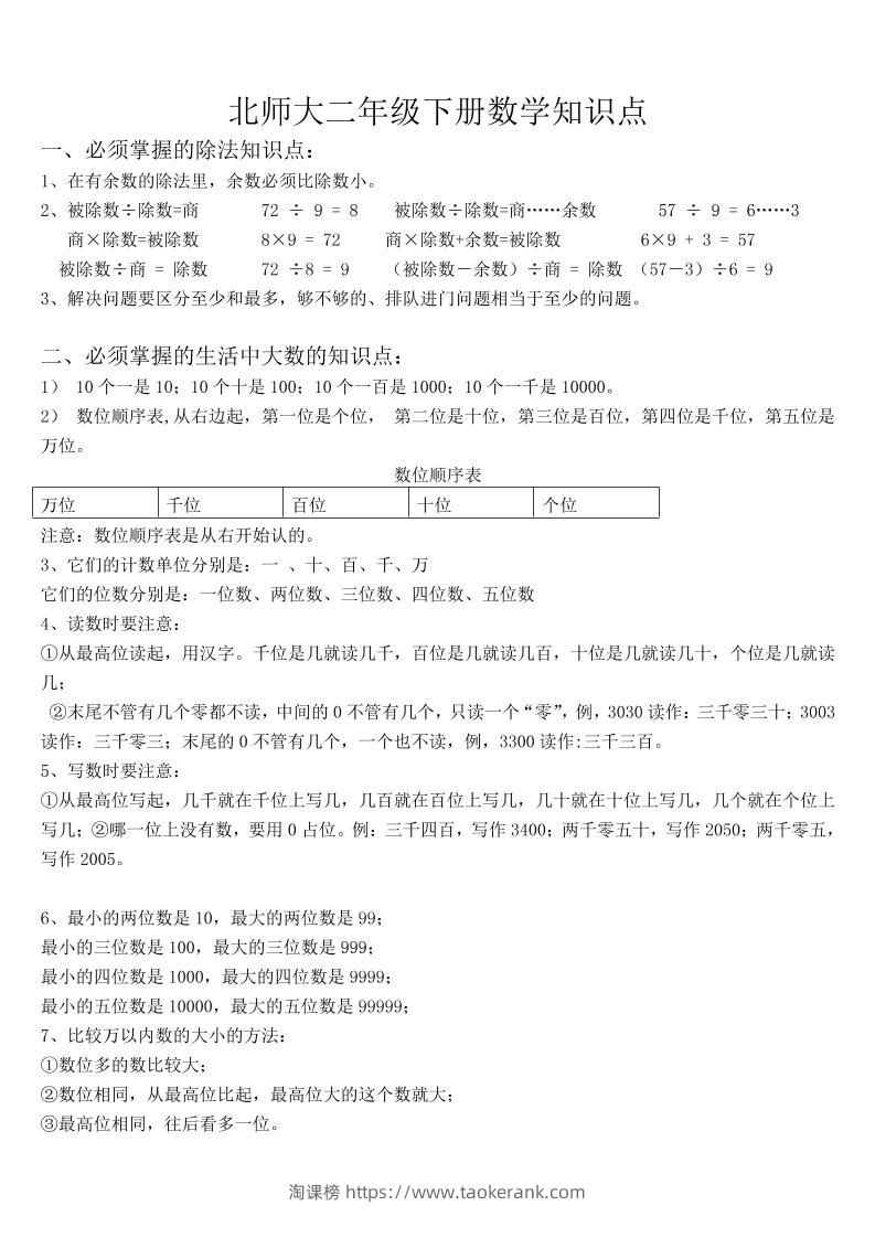 二上北师大数学知识点汇总-淘课榜