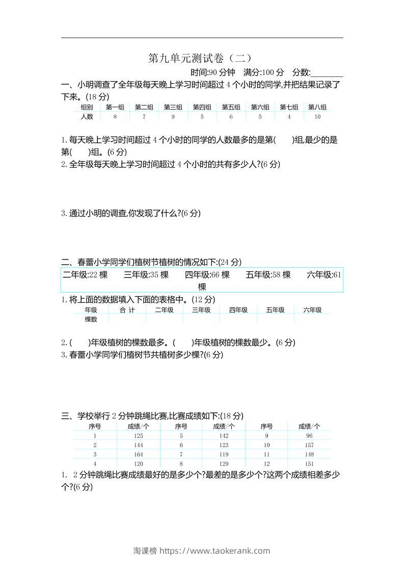 三下苏教版数学第九单元检测卷-2-淘课榜