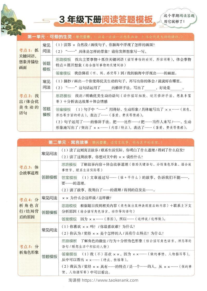 2025春三下语文同步阅读答题模版-淘课榜