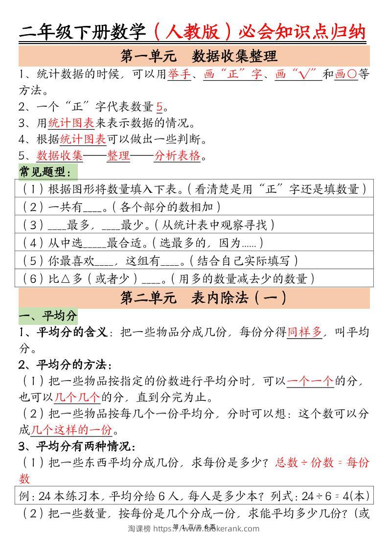 二下数学【人教版】必会【知识点】归纳总结6页-淘课榜