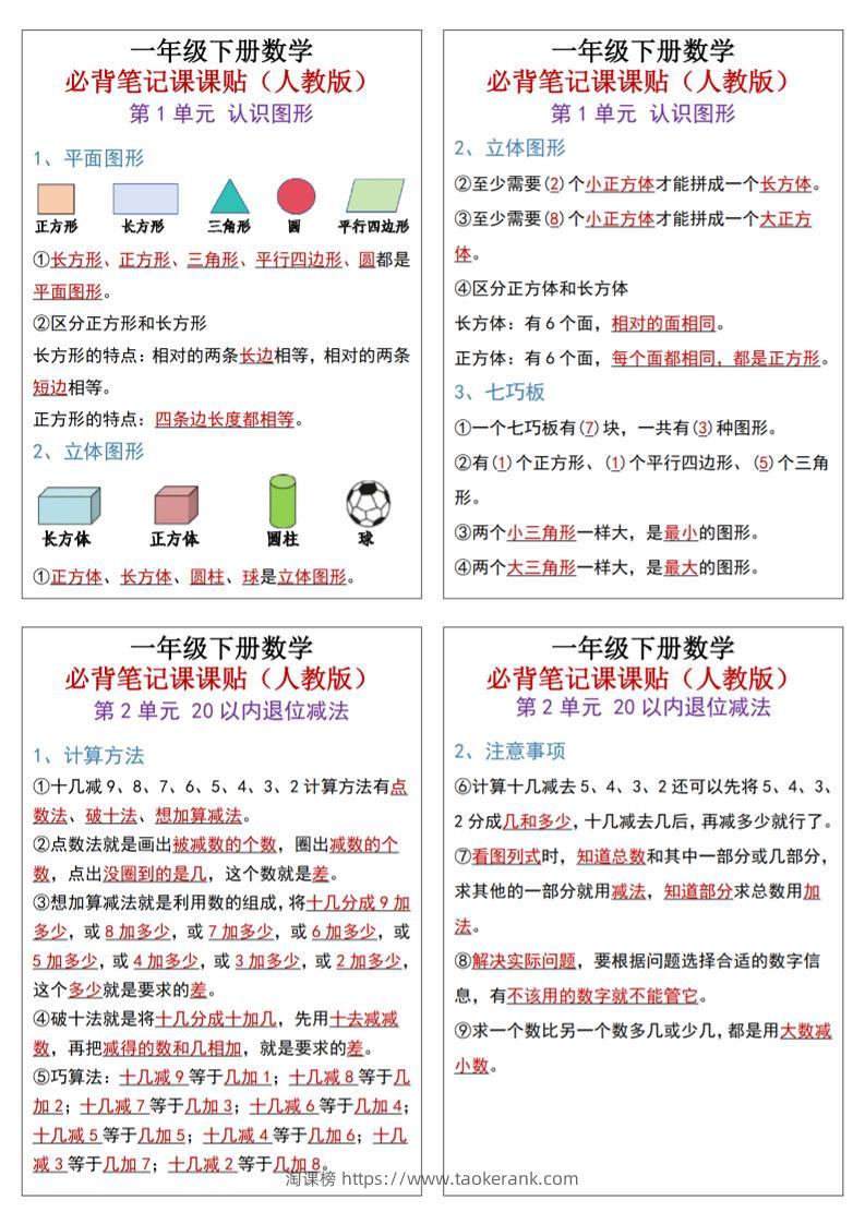 25新一下数学必背笔记课课贴(1版）-淘课榜
