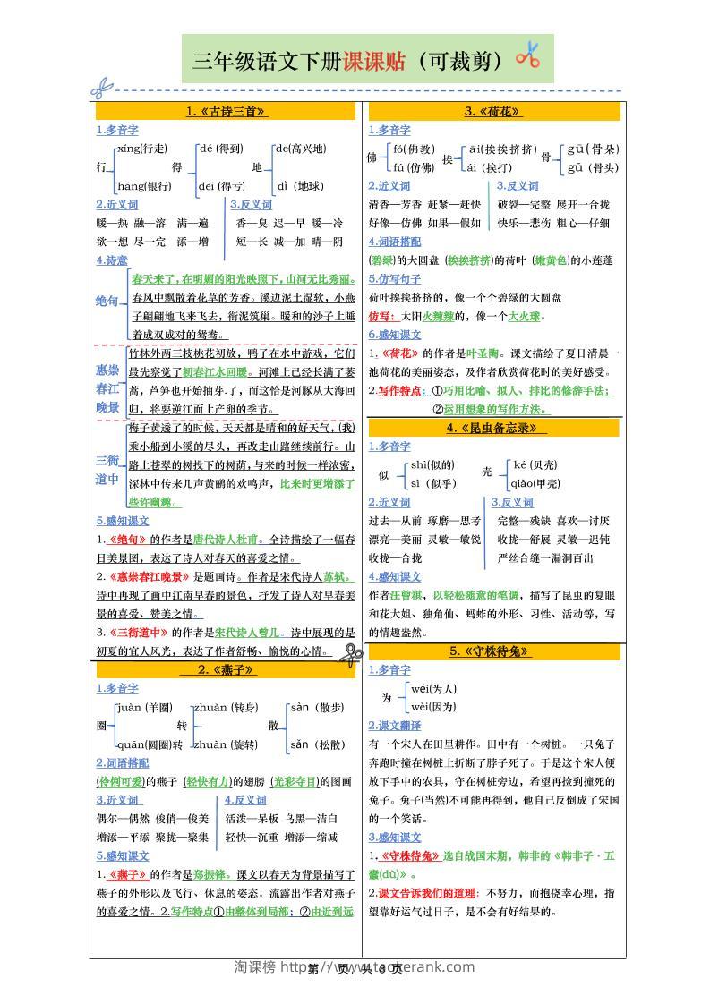 三下语文全册彩色版课课贴（1-28课）8页-淘课榜