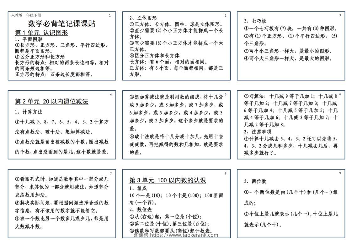 25新一下数学必背笔记课课贴(2版）-淘课榜