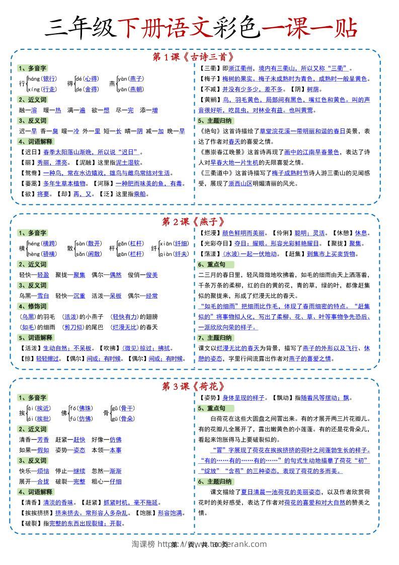 新版三下语文彩色一课一贴（课内重点课课贴）10页-淘课榜