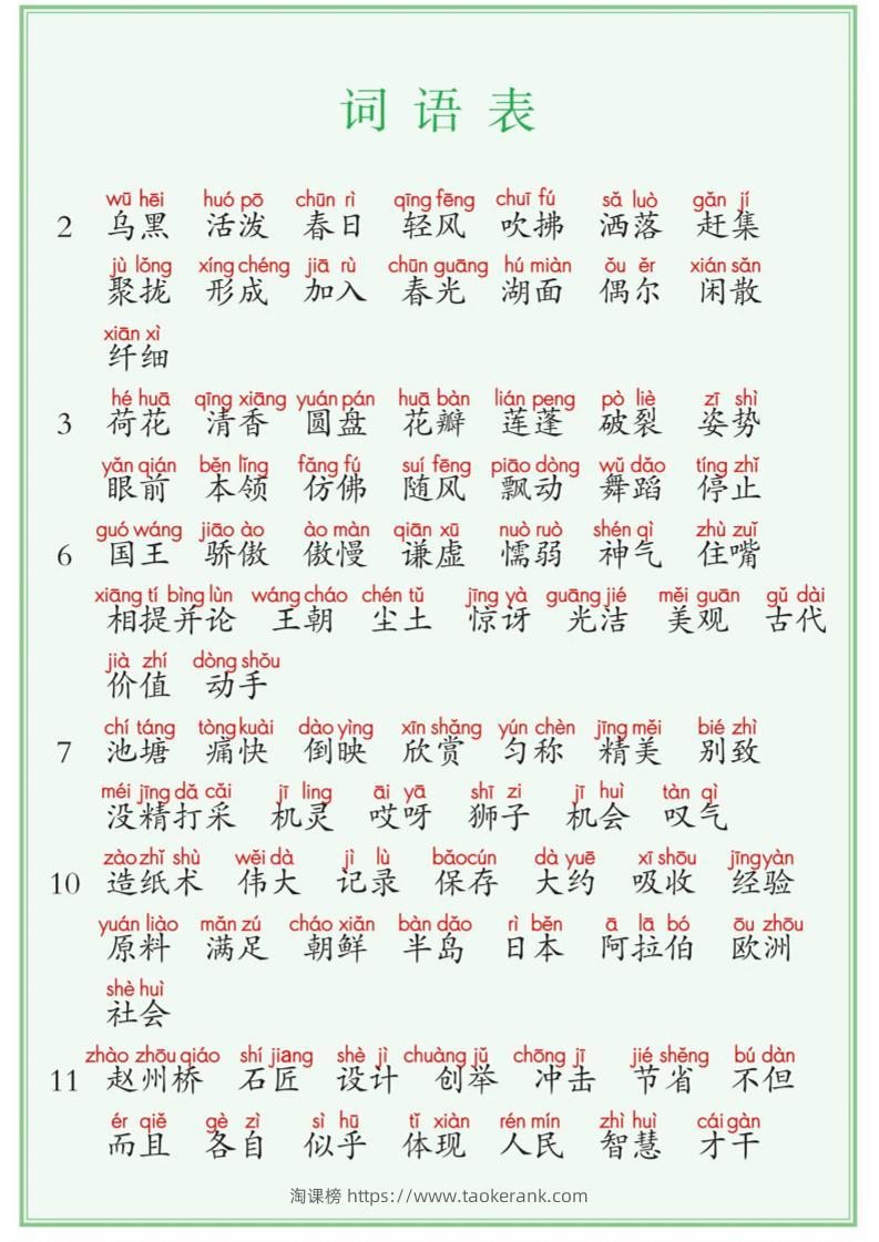 【词语表+写字表+识字表】三表注音版8页三下语文-淘课榜