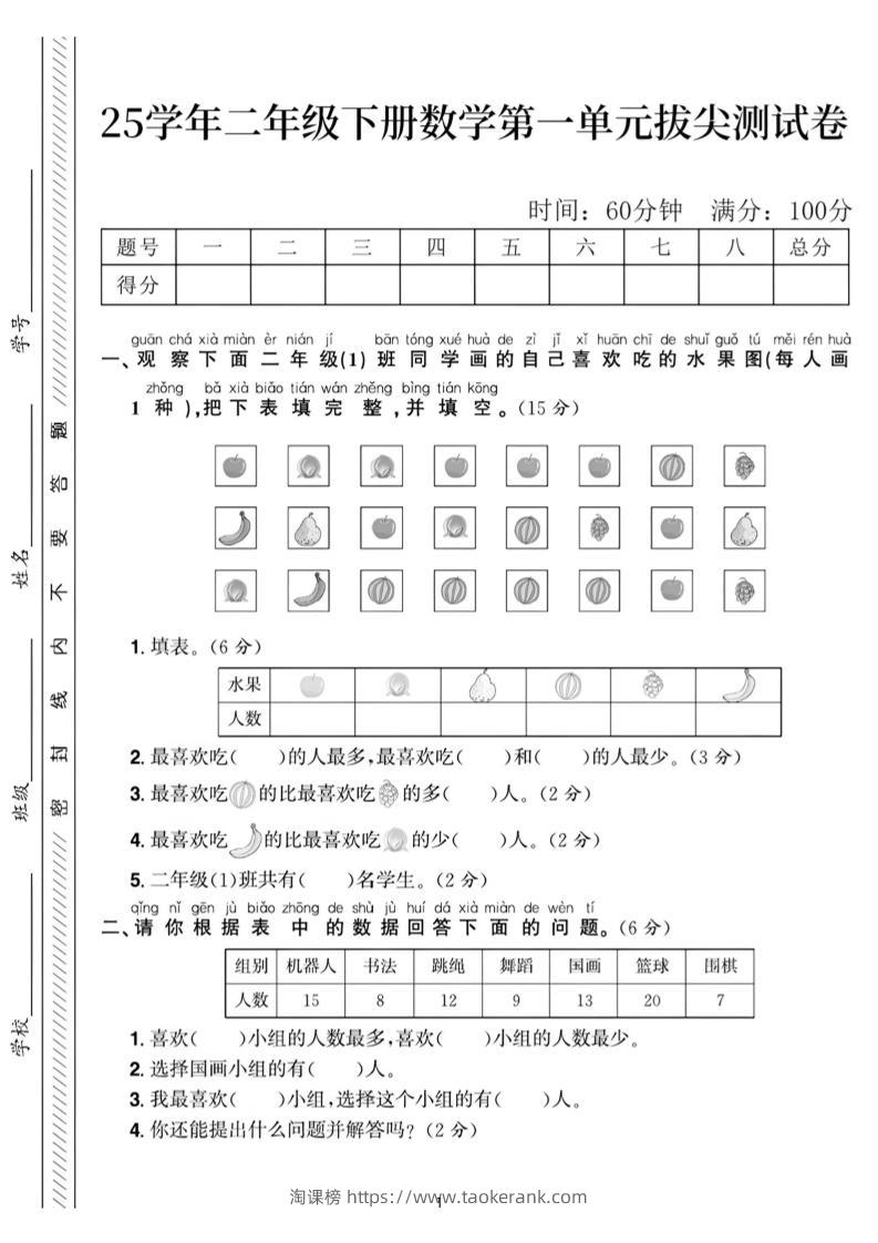 25二下数学第一单元拔尖测试卷2（含答案5页）人教-淘课榜