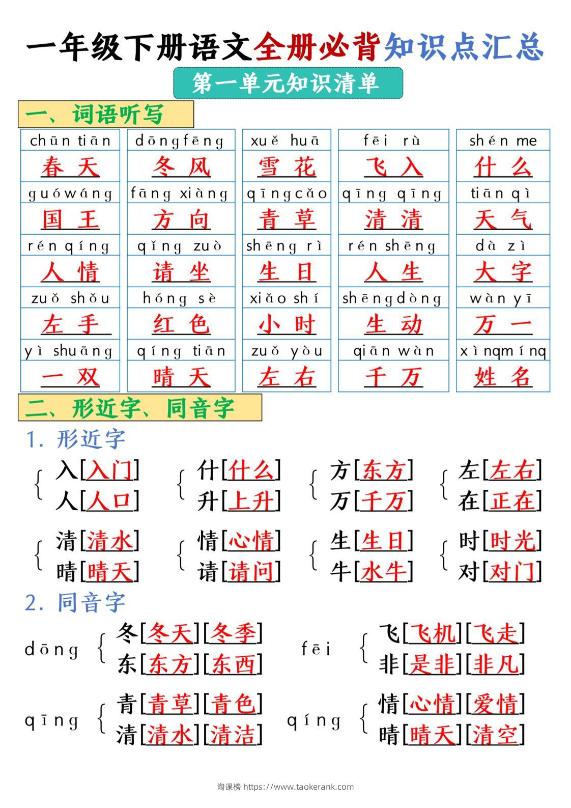 25春一年级下册语文全册必背知识点汇总-淘课榜