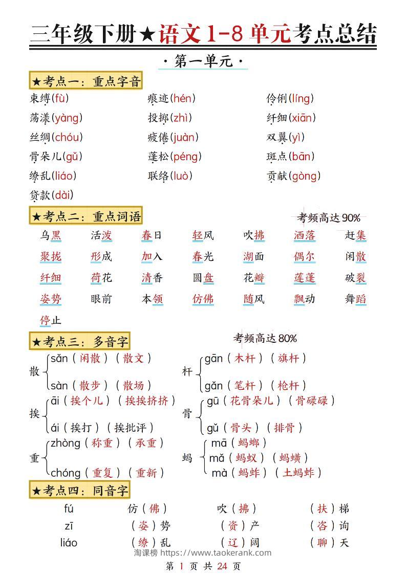 三下语文1-8单元考点总结（24页）-淘课榜