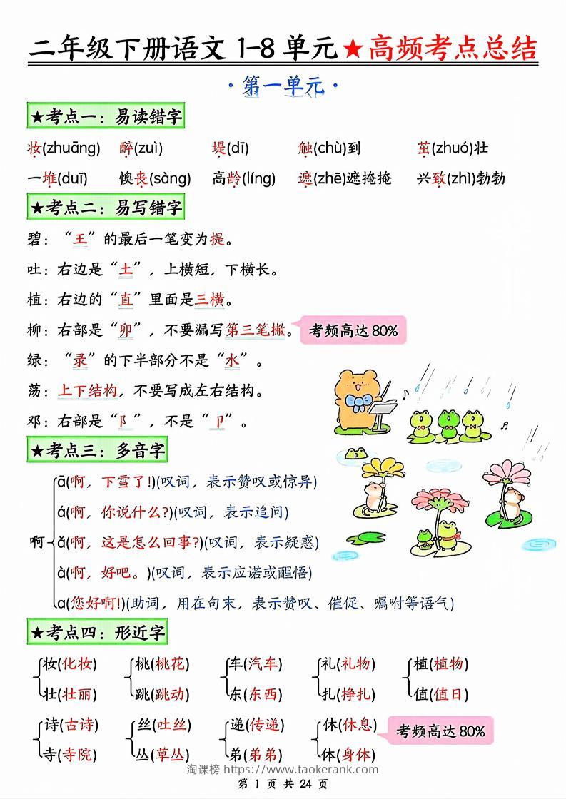 二年级下册语文1-8单元★高频考点总结_-淘课榜