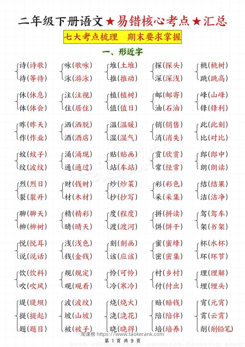 二年级下册语文★易错核心考点★汇总-淘课榜