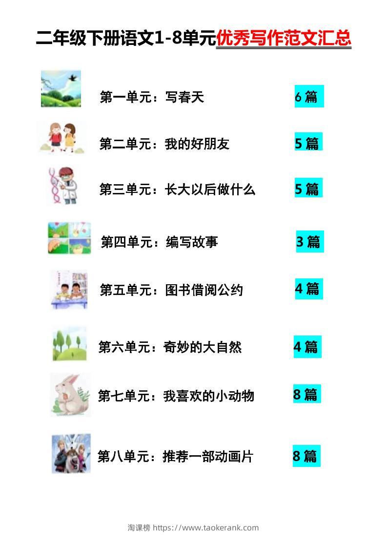 【作文】二年级下册语文1-8单元优秀写作范文汇总-淘课榜
