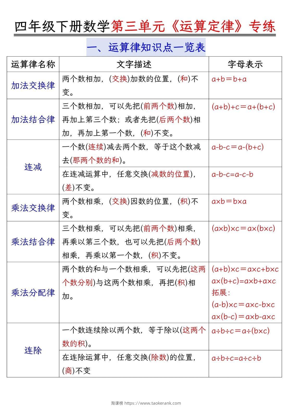 四年级下数学运算律分类练习题附答案-淘课榜