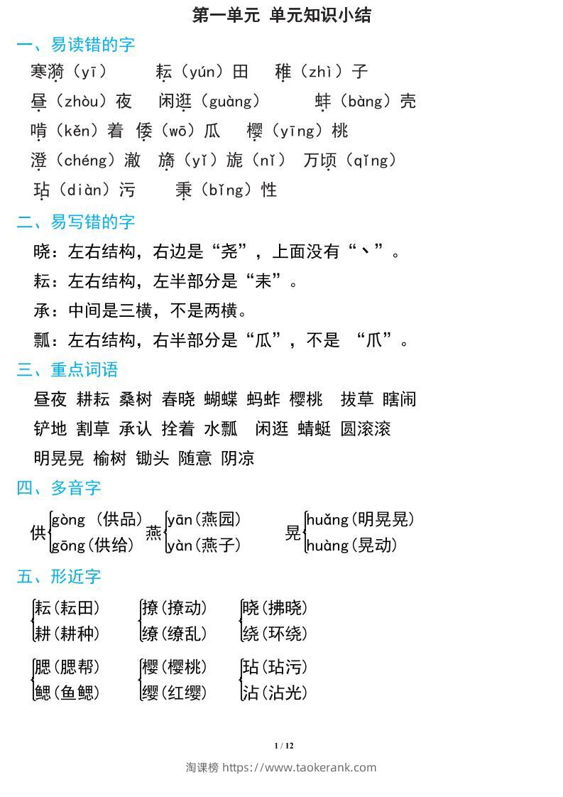 语文五年级下册期中复习知识要点-淘课榜