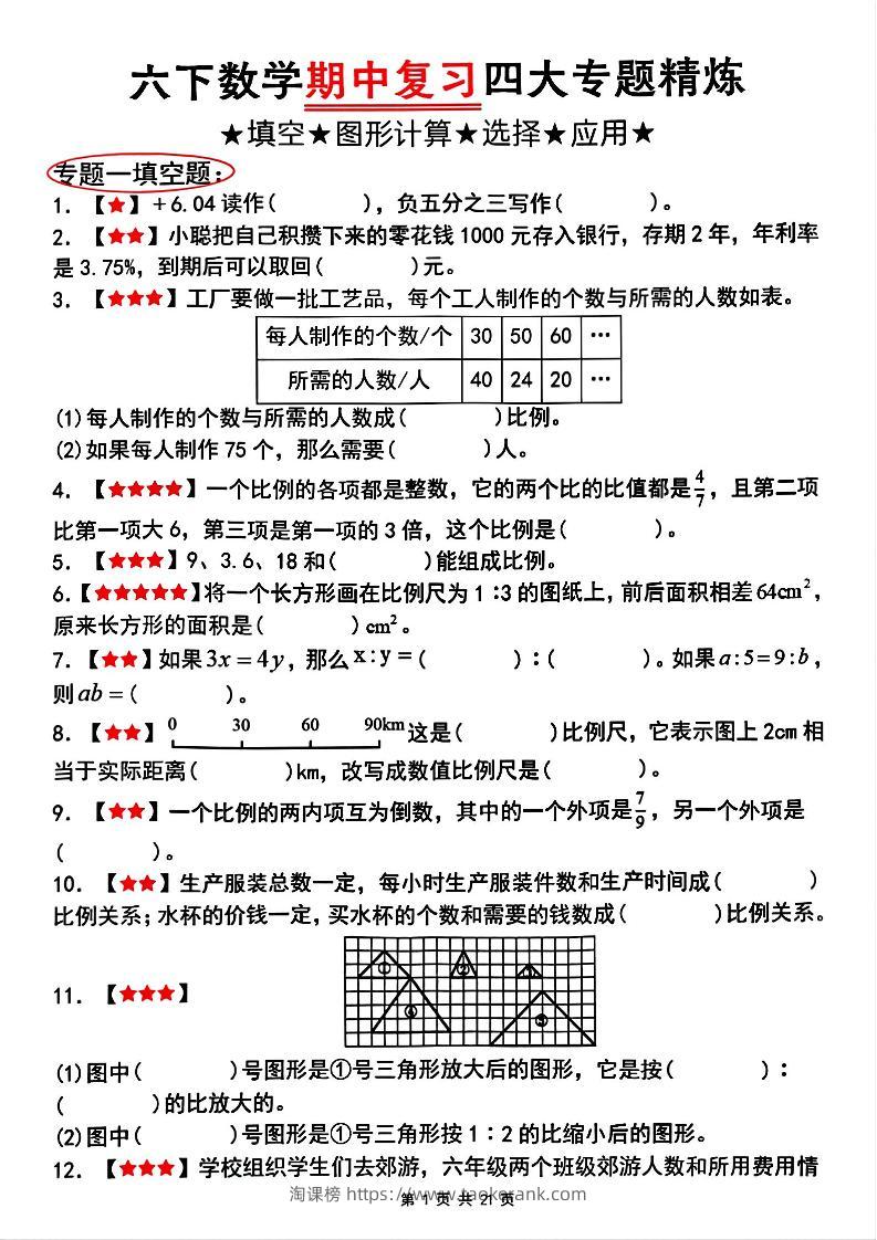 【人教版】六下数学期中复习四大专题精炼（专题一：填空题）(已优化)-淘课榜