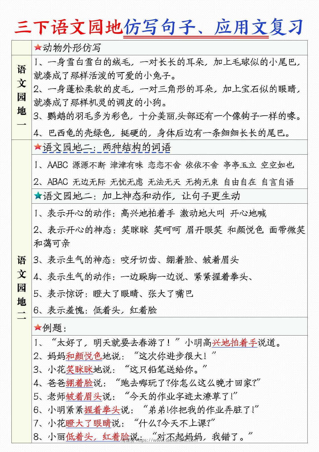 三下语文1-8单元语文园地句子仿写+应用文专练（9页）-淘课榜