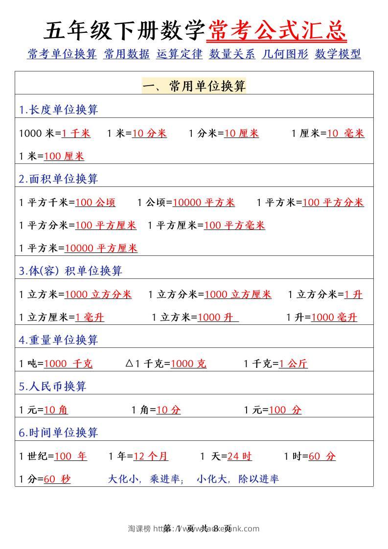 五下数学（通用版）常考公式汇总-淘课榜