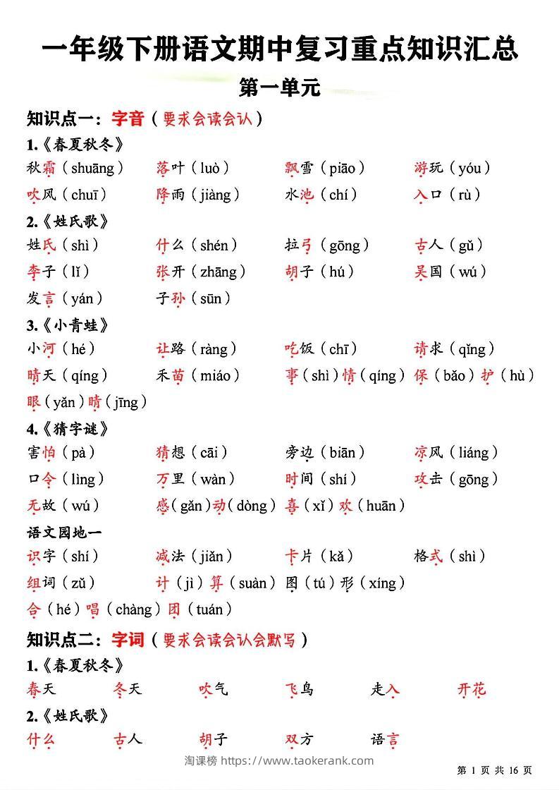 新一下语文期中复习必背重点知识点汇总16页-淘课榜