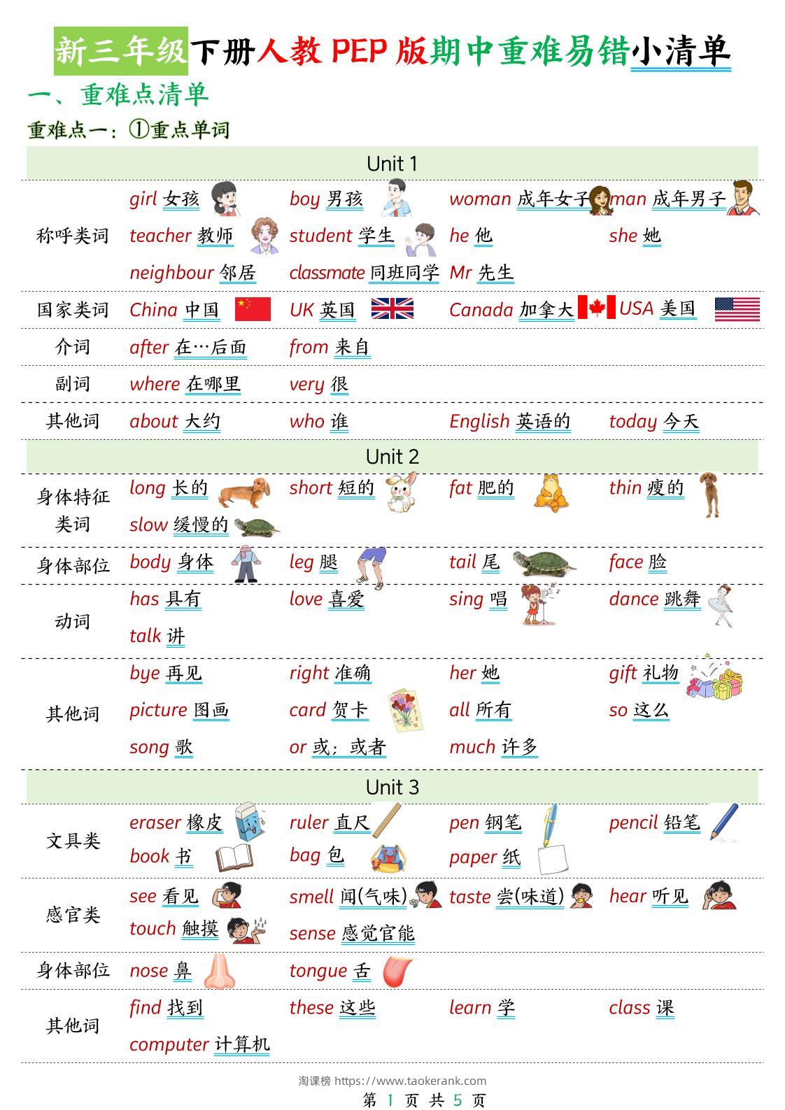 新三下人教PEP版英语期中重难易错小清单5页-淘课榜