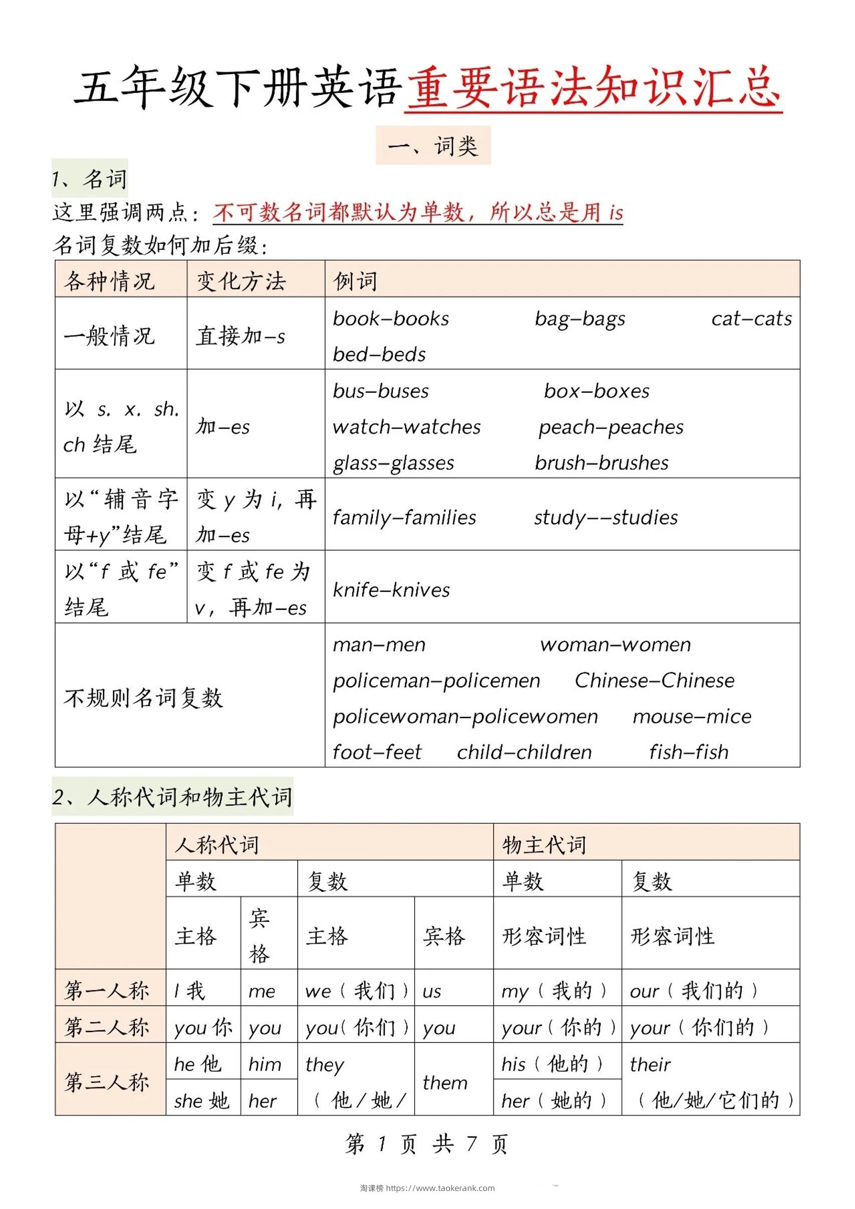 五下英语【重要语法知识汇总】-淘课榜