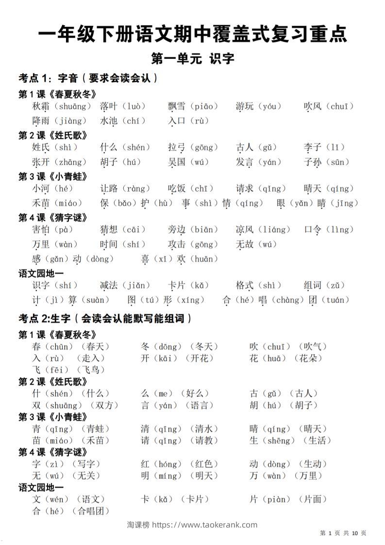 新一下语文期中覆盖式复习重点(10页)-淘课榜