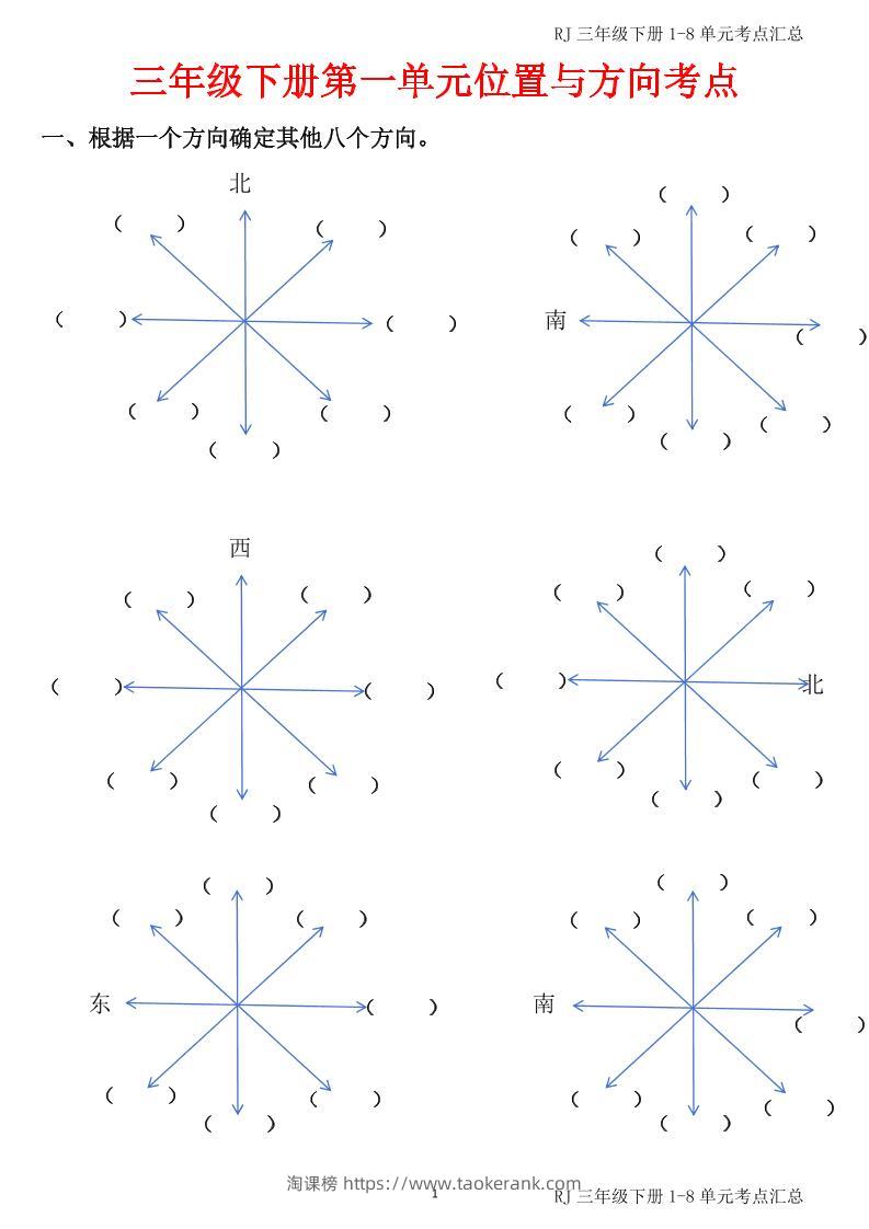 【1-8单元考点汇总】三下数学期末总复习-淘课榜
