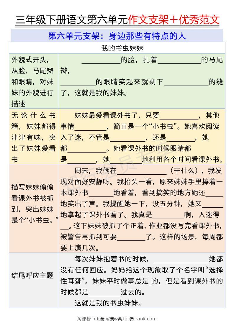 三下语文第六单元作文支架＋优秀范文（11页）-淘课榜