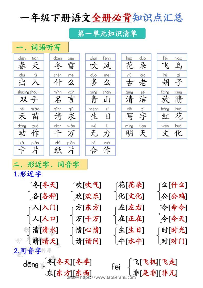 2025新一年级下册语文全册必背知识点汇总-淘课榜