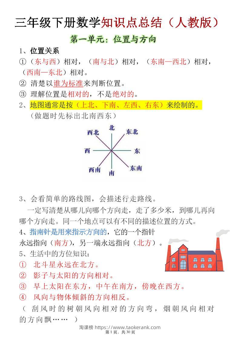 三年级下数学知识点及高频易错题《人教版》-淘课榜