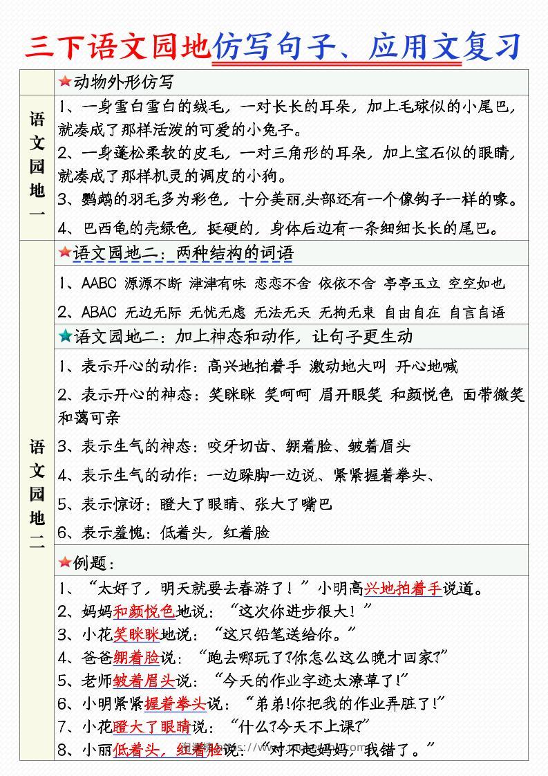 三年级下语文1-8单元语文园地句子仿写+应用文专练-淘课榜