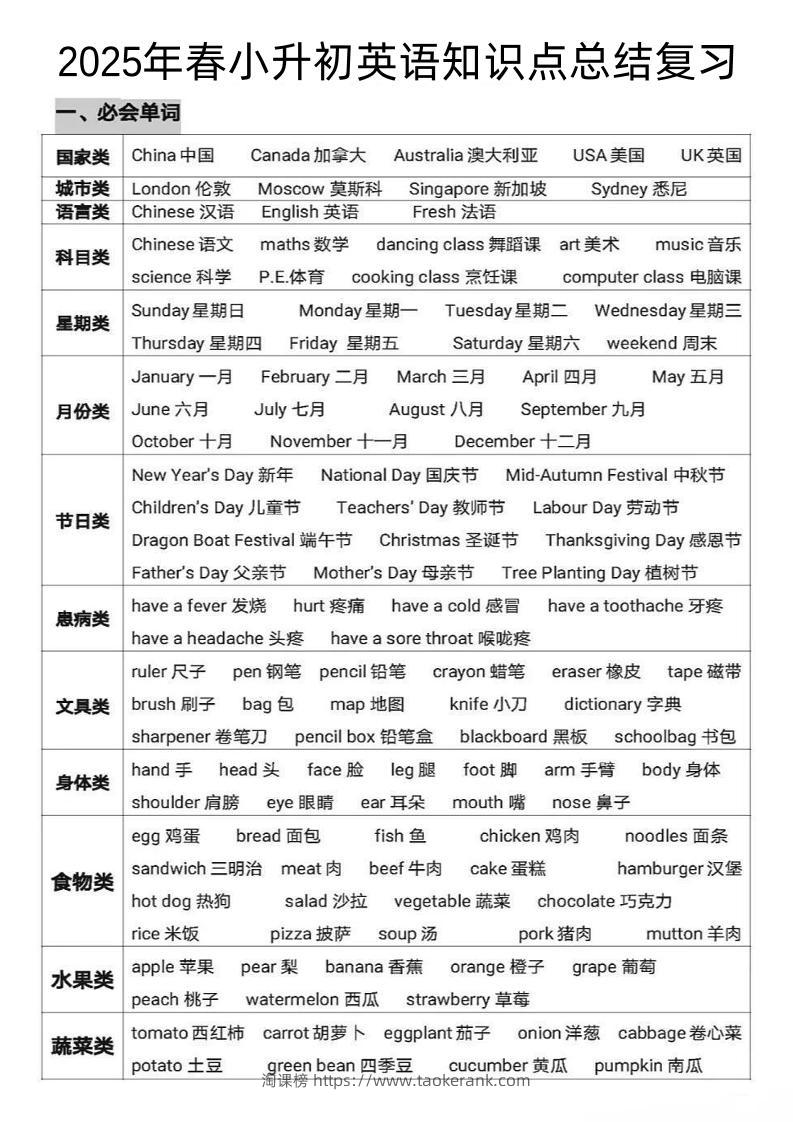 《小升初英语知识点总结复习》-淘课榜