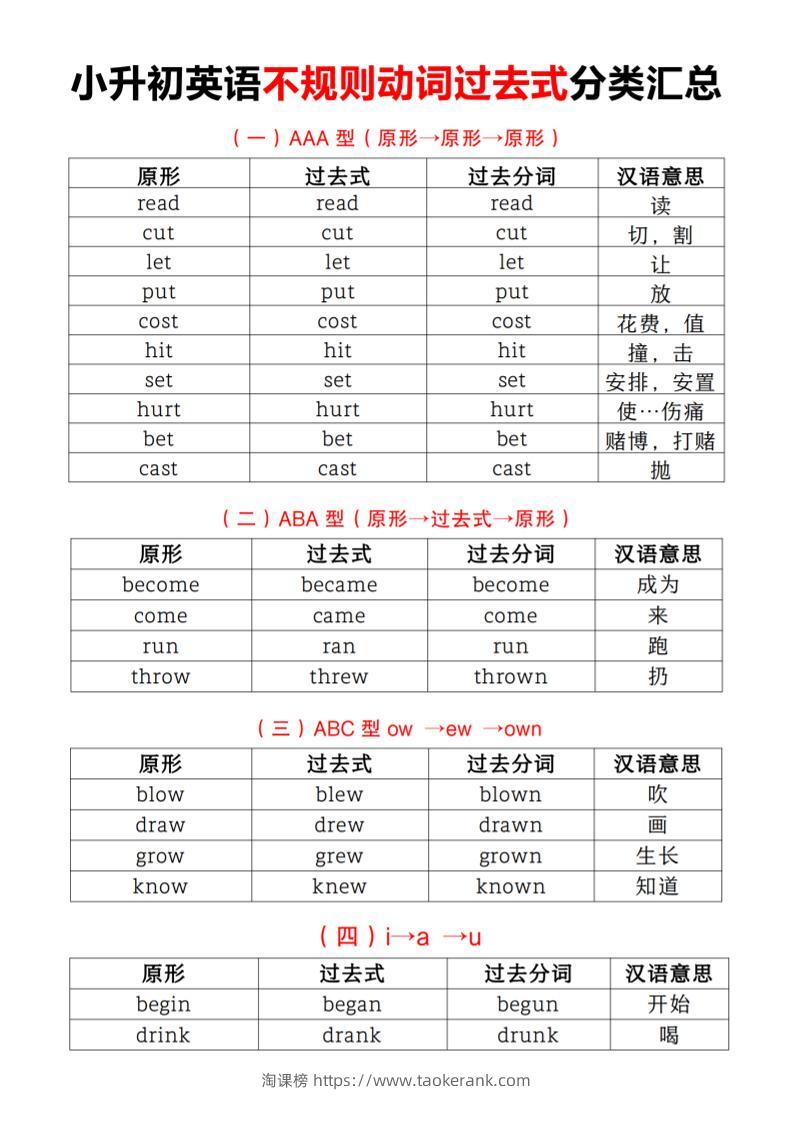 小升初英语不规则动词过去式分类汇总-淘课榜