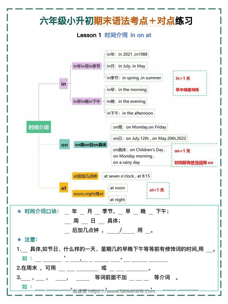 六年级小升初期末语法考点＋对点练习1-4【挖空】-淘课榜