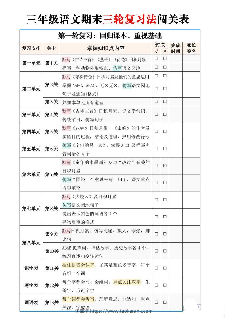 三下语文【期末三轮复习法闯关表】（2页）-淘课榜