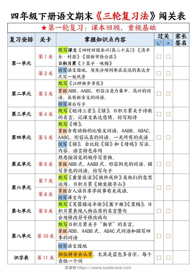 四年级下册语文三轮复习法闯关表10页-淘课榜