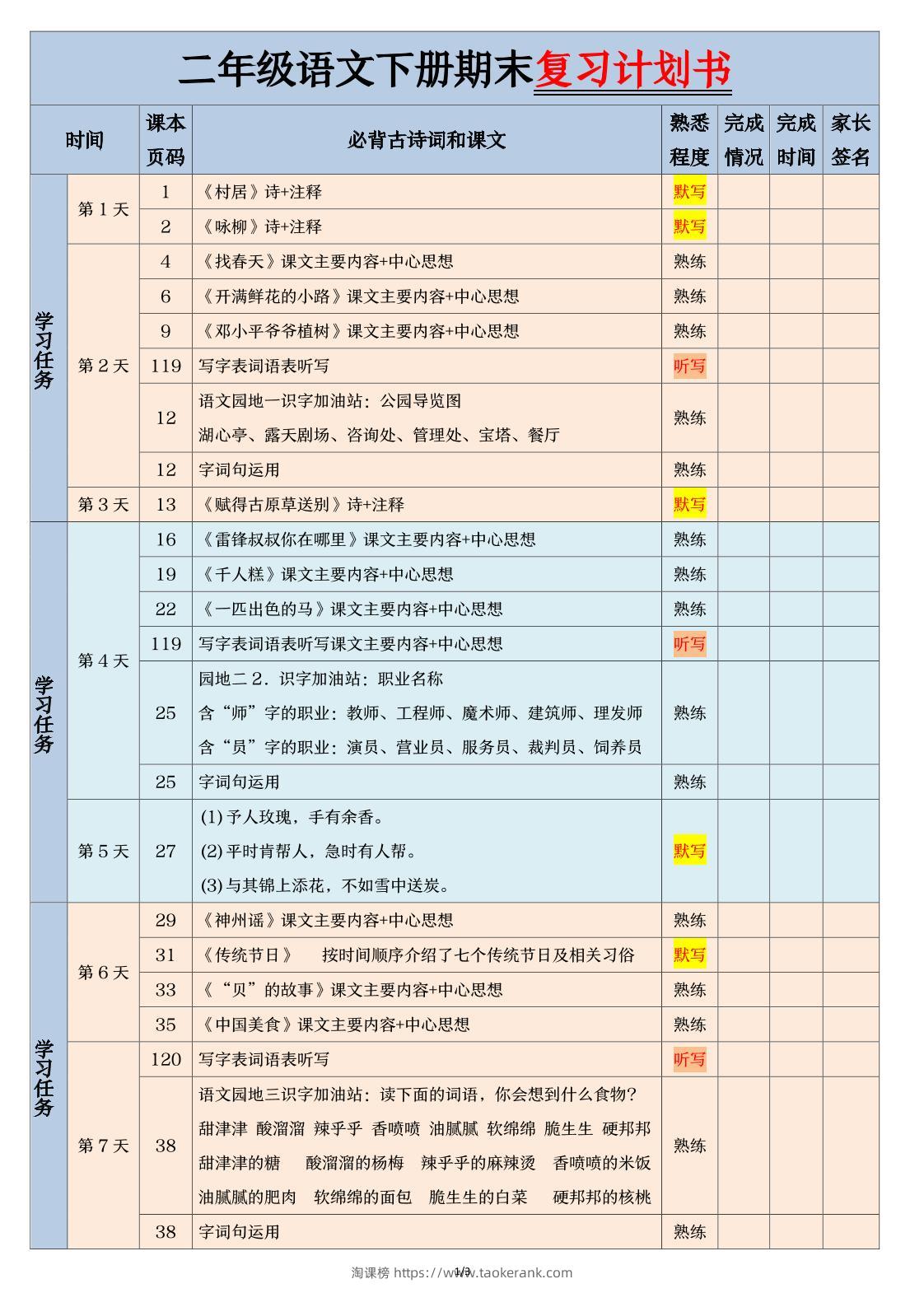 二下语文【期末三轮复习法闯关表】（3页）-淘课榜