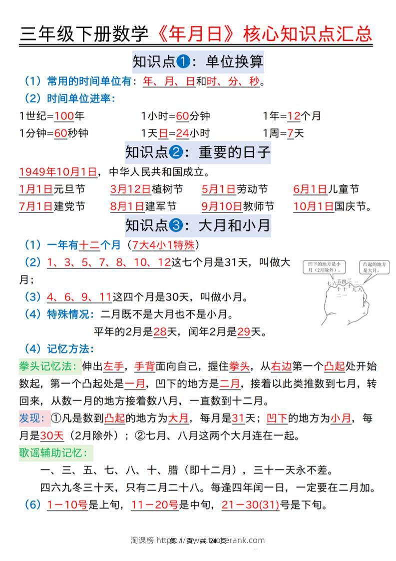 三下数学《年月日》核心知识点汇总+计算技巧+六大考点必刷题（练习+答案24页）-淘课榜