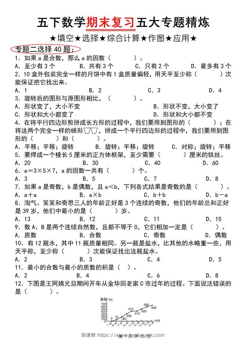 五下数学【期末复习五大专题精炼（专题二：选择）】-淘课榜
