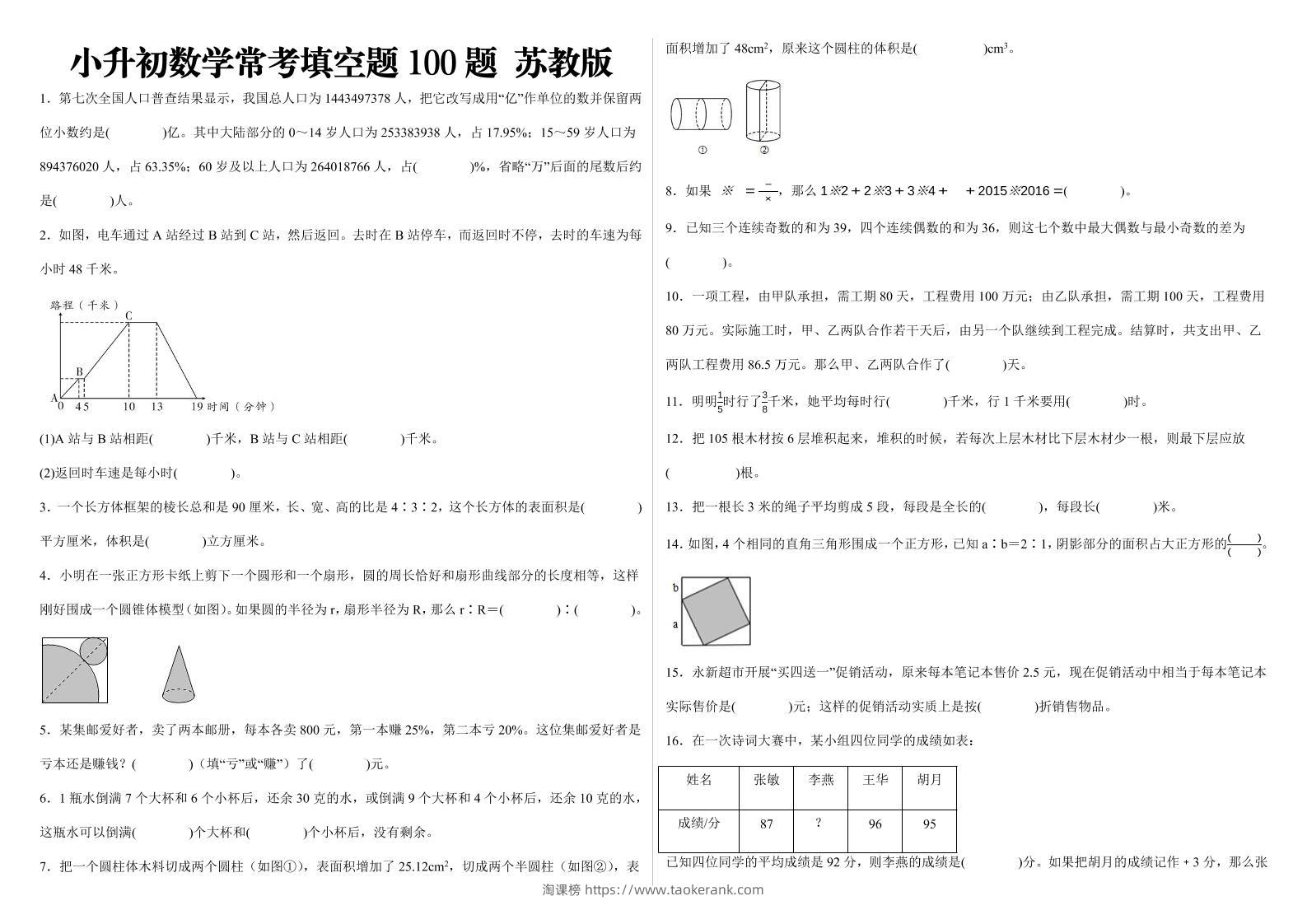 小升初数学填空题100题苏教版-淘课榜