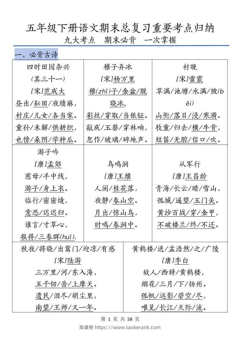 五下语文期末总复习重要考点归纳-淘课榜