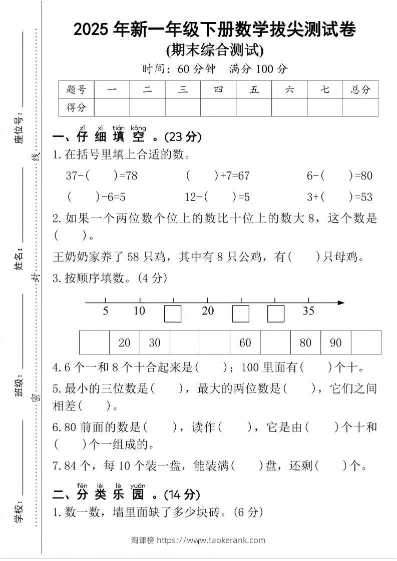 25人教版一下数学期末拔尖综合测试卷（含答案5页）-淘课榜