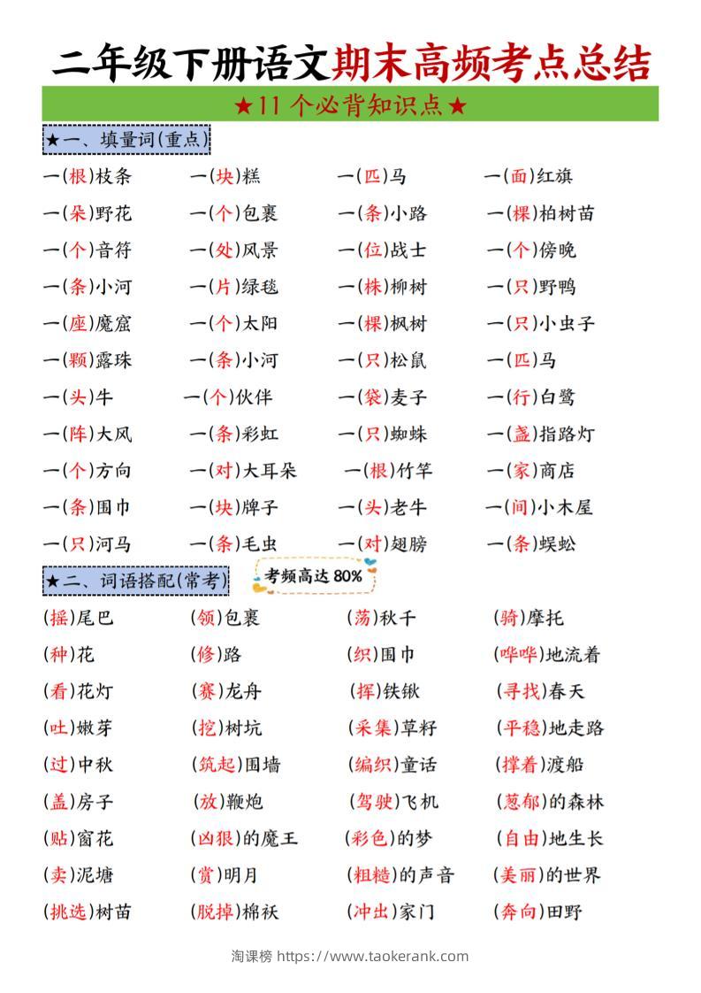 二下语文期末复习高频考点11个必背知识点（8页）-淘课榜