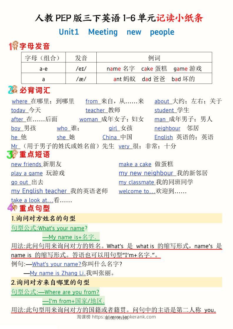 25新三下人教PEP版英语期末复习1-6单元记读小纸条(12页）-淘课榜