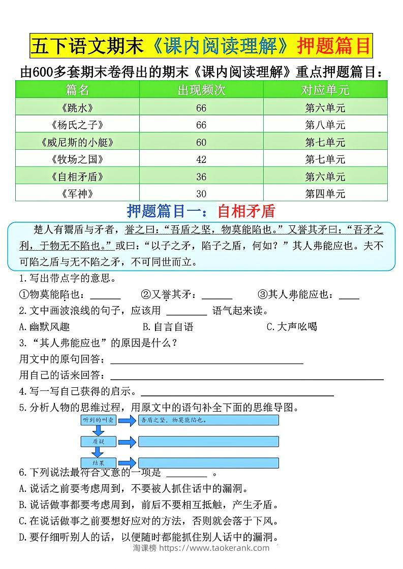 五下语文期末《课内阅读理解》押题篇目空白+答案-淘课榜