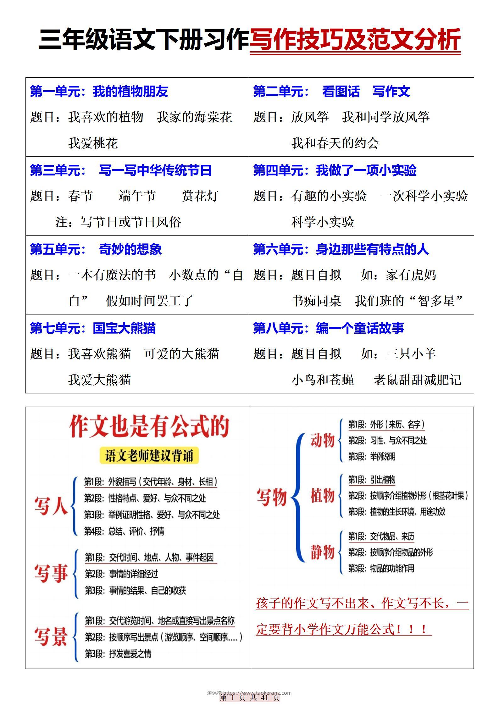 三下语文期末复习习作写作技巧及范文分析（41页）-淘课榜