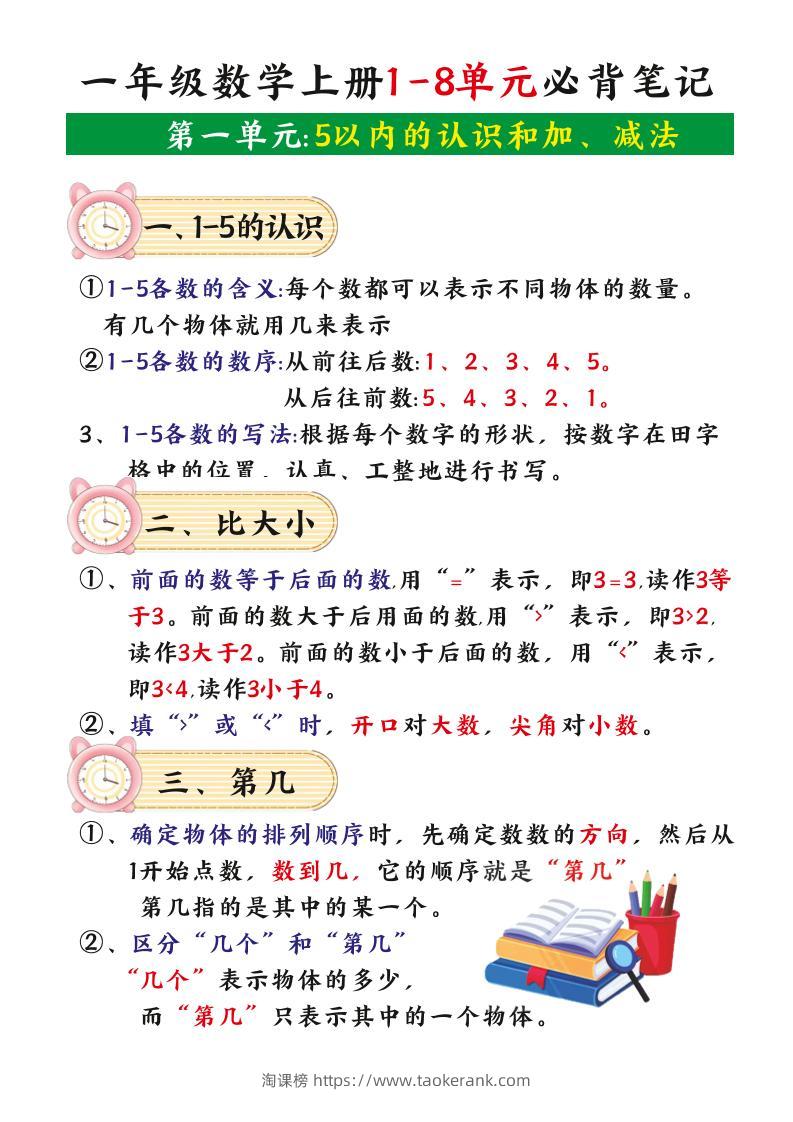 一年级数学上册1-8单元必背笔记-淘课榜