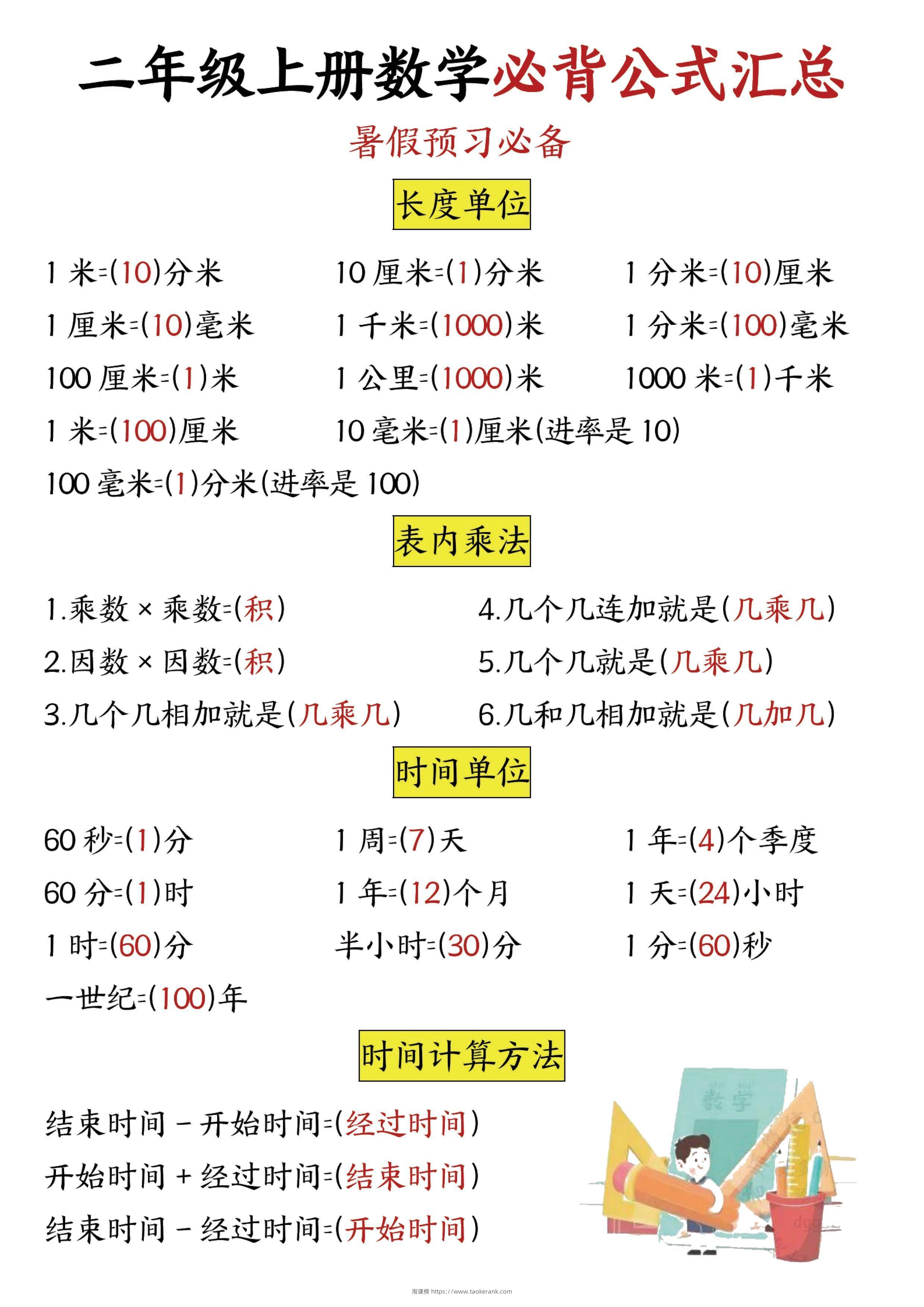 二年级数学上册必背公式公式汇总-淘课榜
