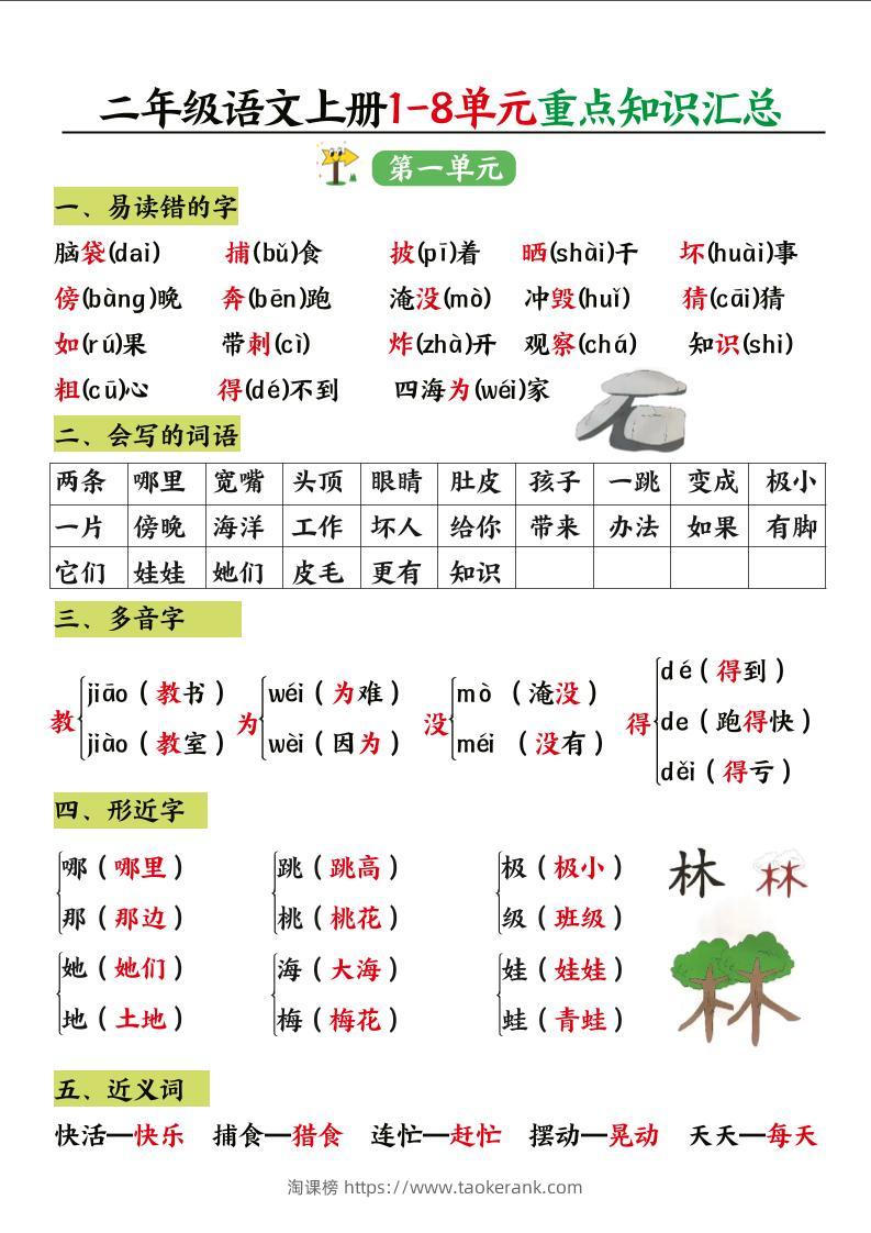 二年级语文上册1-8单元重点知识汇总-淘课榜
