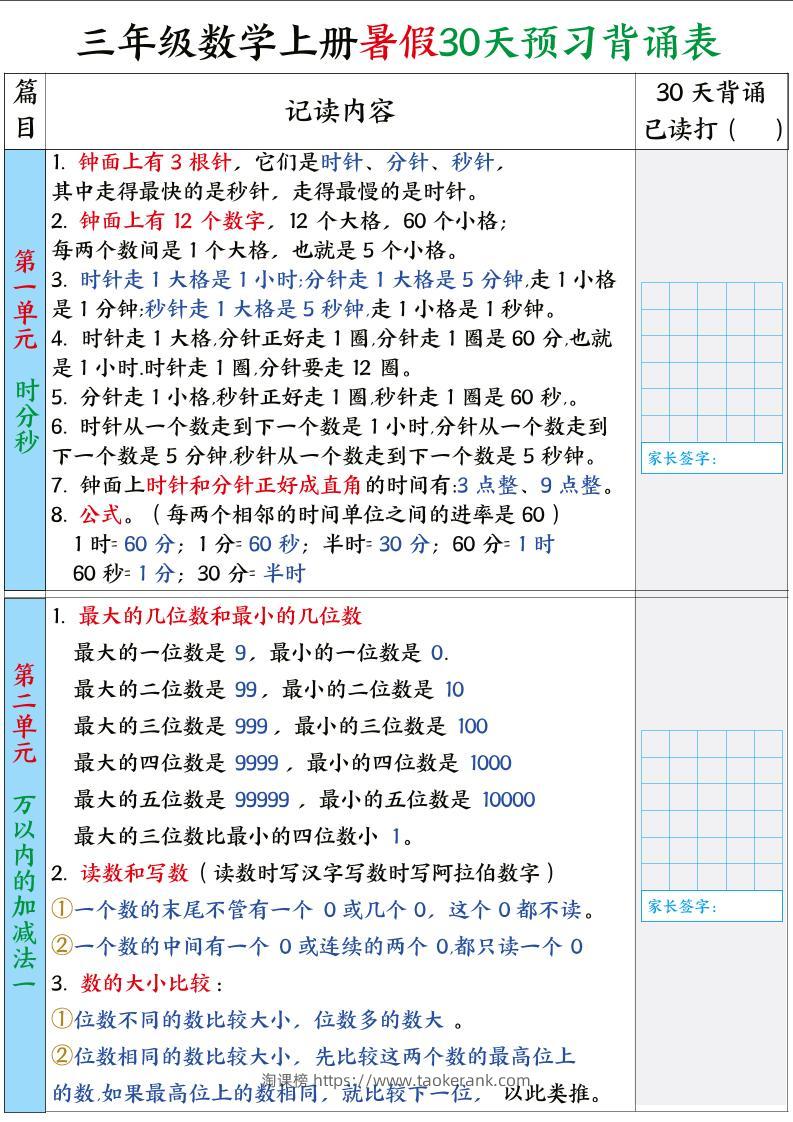 三年级数学上册暑假30天预习背诵表-淘课榜