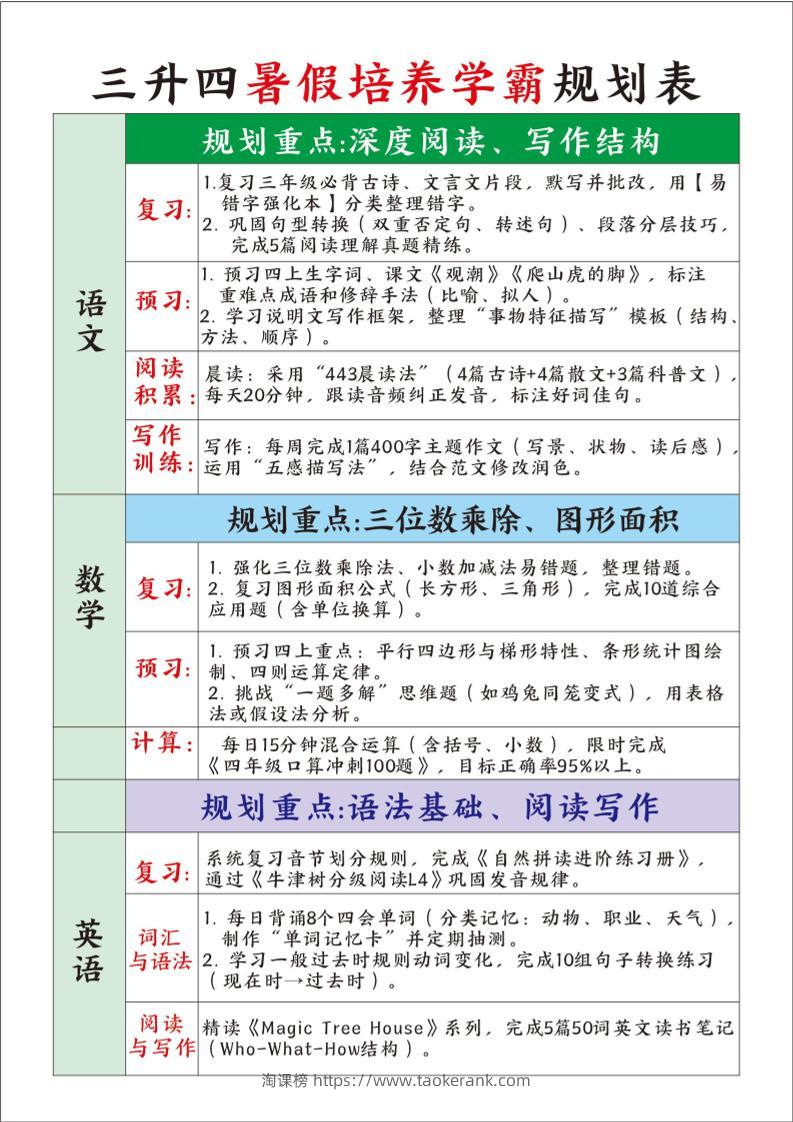 三升四暑假培养学霸规划表三下语文-淘课榜