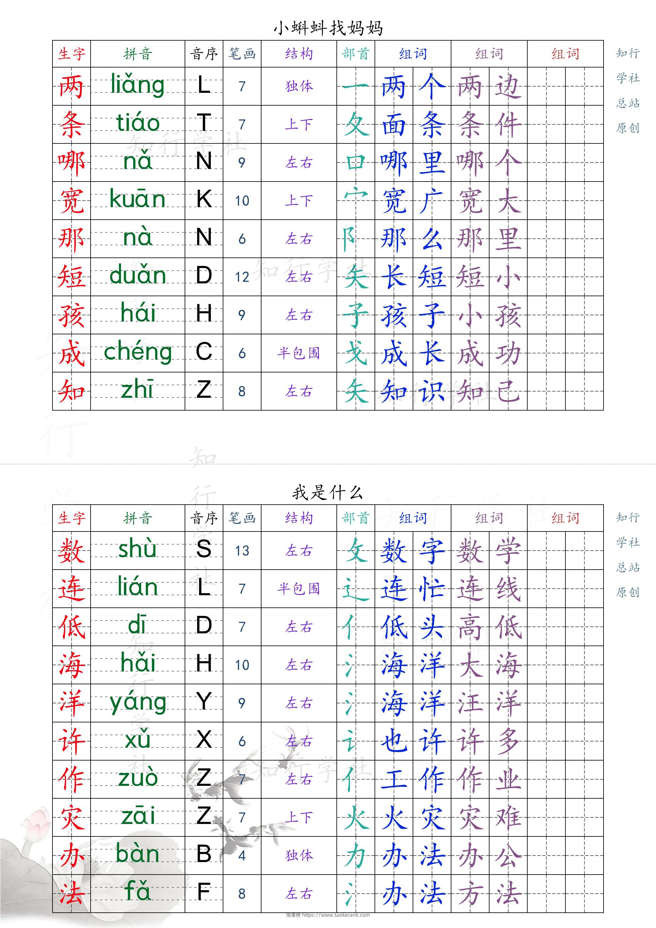 新版2025秋二年级上册语文课课贴_1-9页（后续更新）-淘课榜